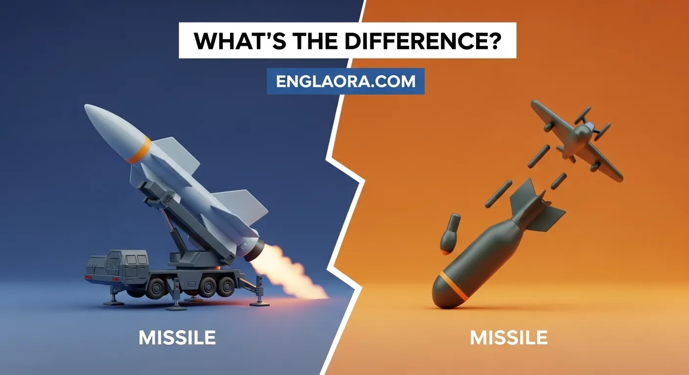 Missle or Missile