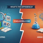 Analyzing or Analysing