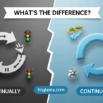 Continually or Continuously