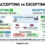 Excepting or Accepting