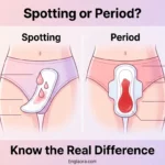 Spotting vs Period