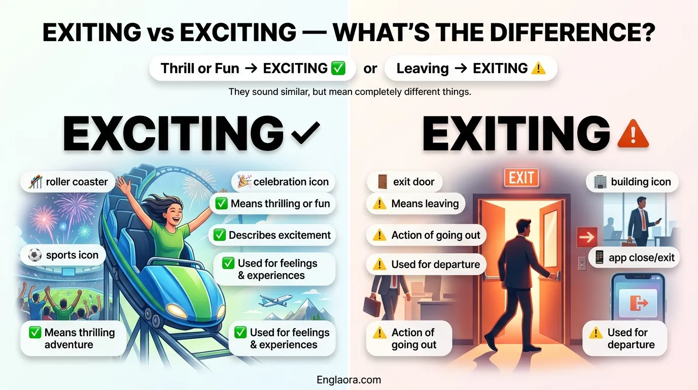 exiting vs exciting
