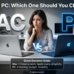 Mac or PC